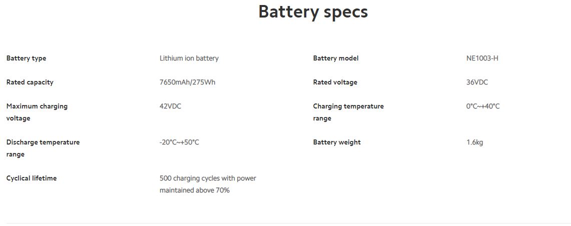 Xiaomi Mi Portable Folding 3-Speed 250W Electric Scooter 1S_DDHBC05NEB