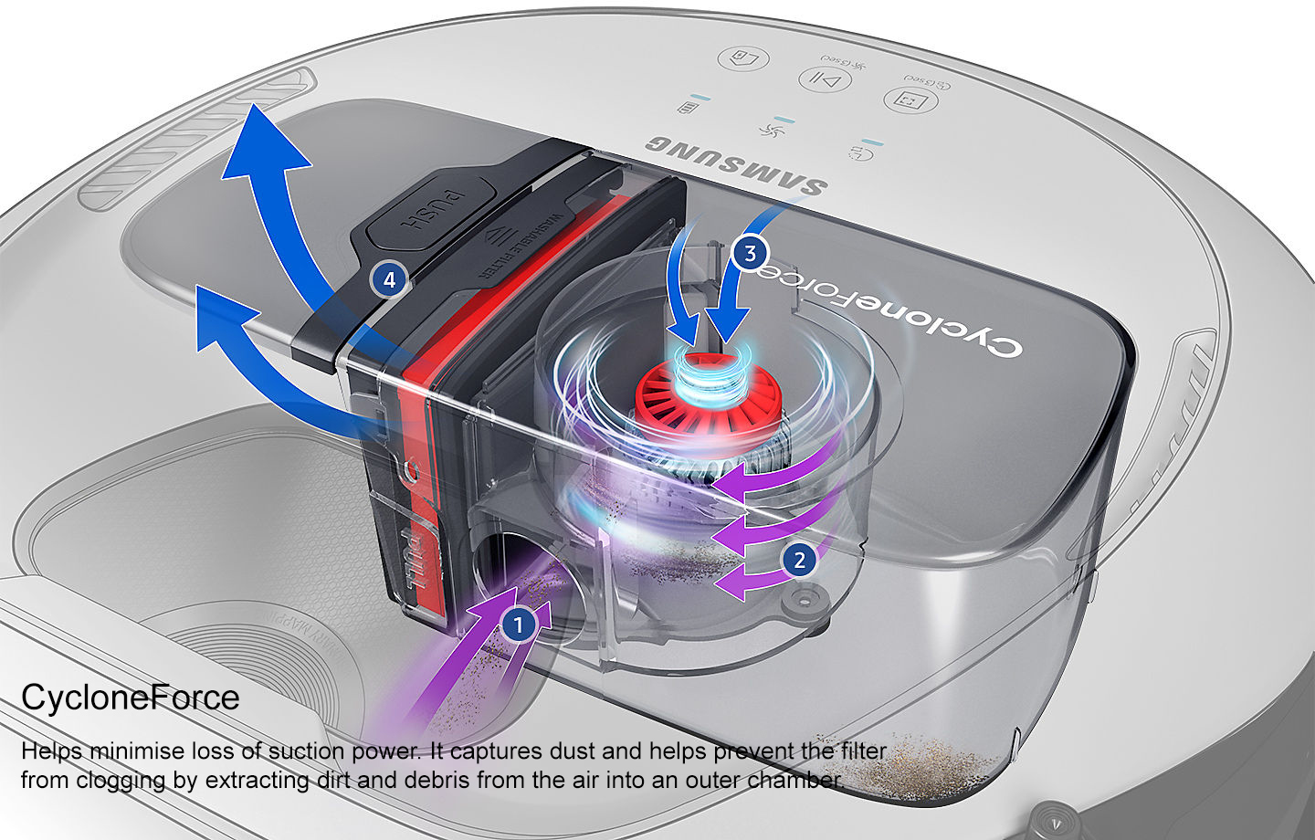 Vacuum_cyclone_force.jpg